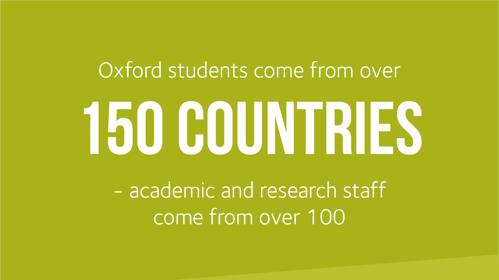 Our students come from over 150 countries. Academic and research staff come from over 100.