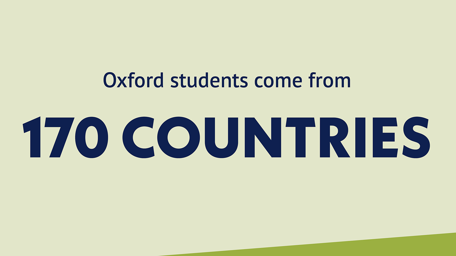 Oxford students come from 170 countries