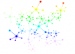 A multicoloured graphic of a network of dots joined by multicoloured lines