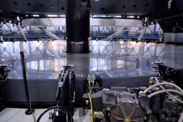 FSI systems installed on the primary mirror of the VLT (Very Large Telescope)