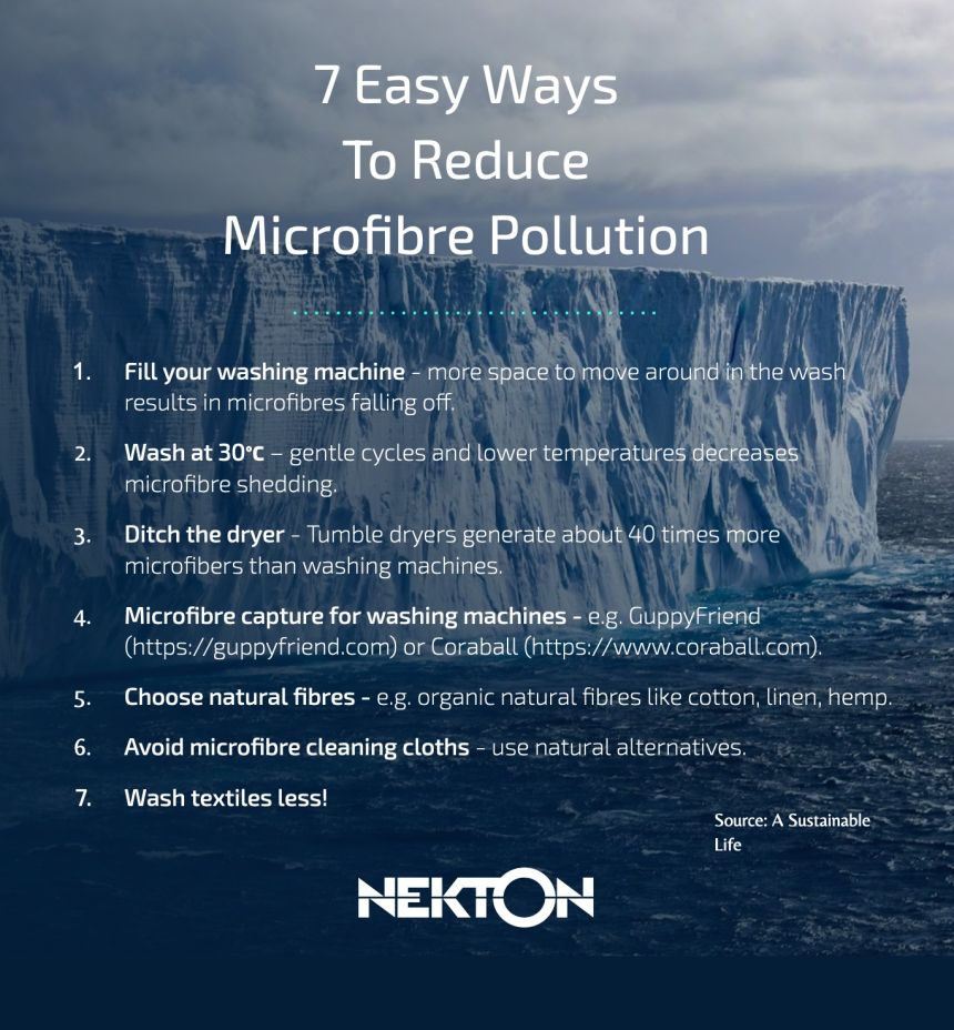 Seven ways that individuals can reduce synthetic microfibre pollution. Credit: Nekton.