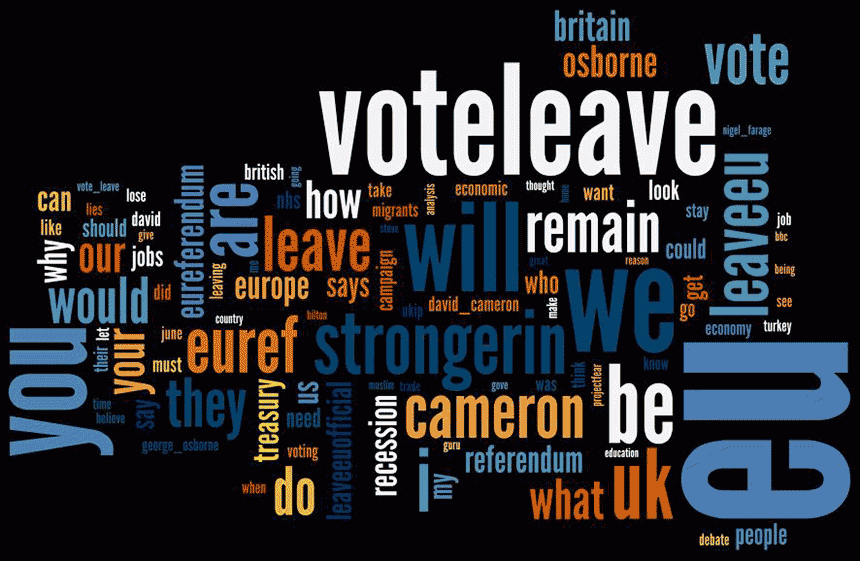 #Brexit Keywords (23 May)