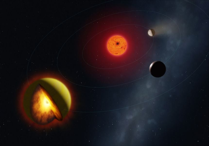 Artistic illustration showing a yellow planet illuminated by its host star, with a cut away revealing a core of glowing magma. The planet is in orbit around the star. Another two planets are visible in an orbit closer to the star.