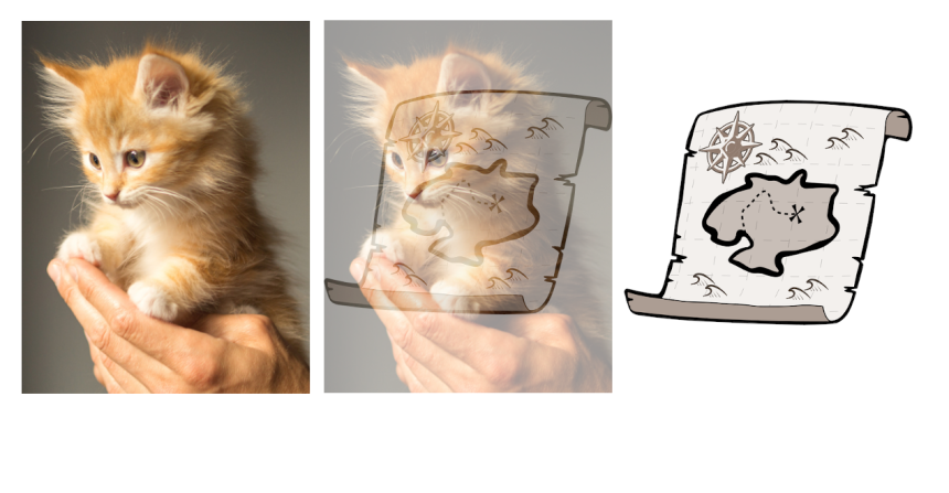 A conceptual illustration of generative steganographic visual secret sharing schemes. Here, an image of a treasure map is hidden within an image of a cat. The treasure map can be extracted from the cat image, for instance by entering a password. 