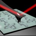 Nano-Calligraphy Scanning Probe Lithography. Researchers from the University of Oxford have developed a novel technique for nanometre-scale patterning, inspired by calligraphic writing.