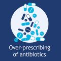 Causes of antibiotic resistance