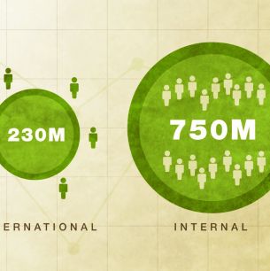 What does it mean to be a migrant in your own country?